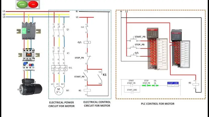 Electrical Wiring Diagram: Complete Beginner’s Guide to Understanding and Creating Wiring Diagrams